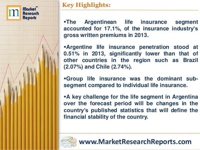 Market penetration argentina insurance Granny fucked missionary